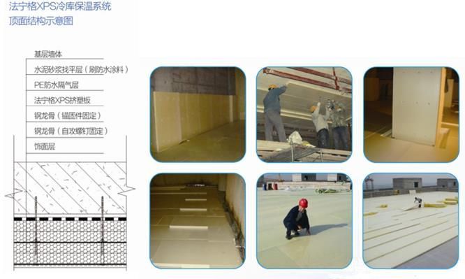 冷庫擠塑板在冷庫建造中的作用(圖3)