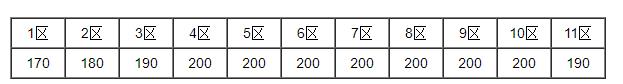 120主機參數.jpg